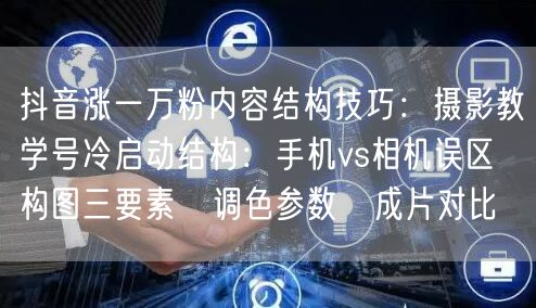 抖音涨一万粉内容结构技巧：摄影教学号冷启动结构：手机vs相机误区→构图三要素→调