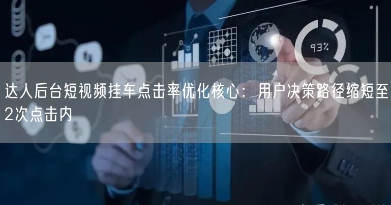达人后台短视频挂车点击率优化核心：用户决策路径缩短至2次点击内